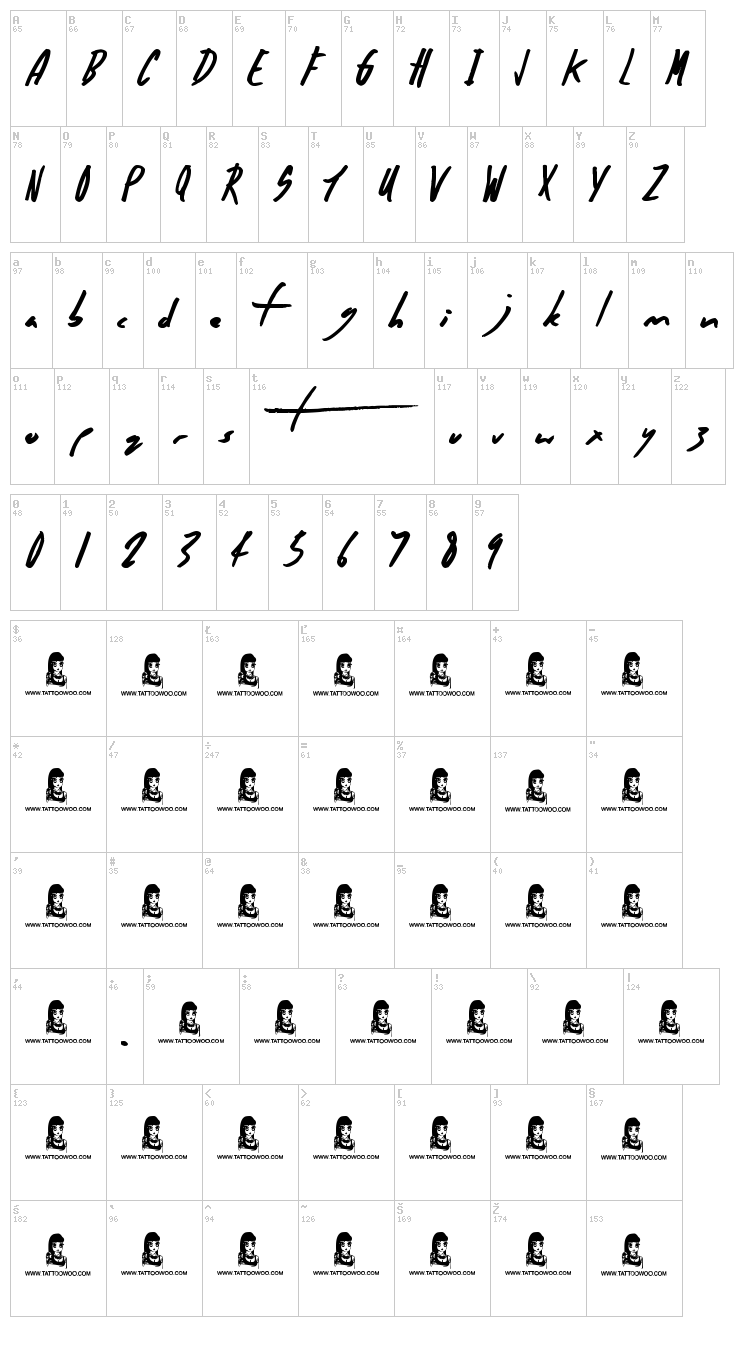 Crazy Thoughts font map